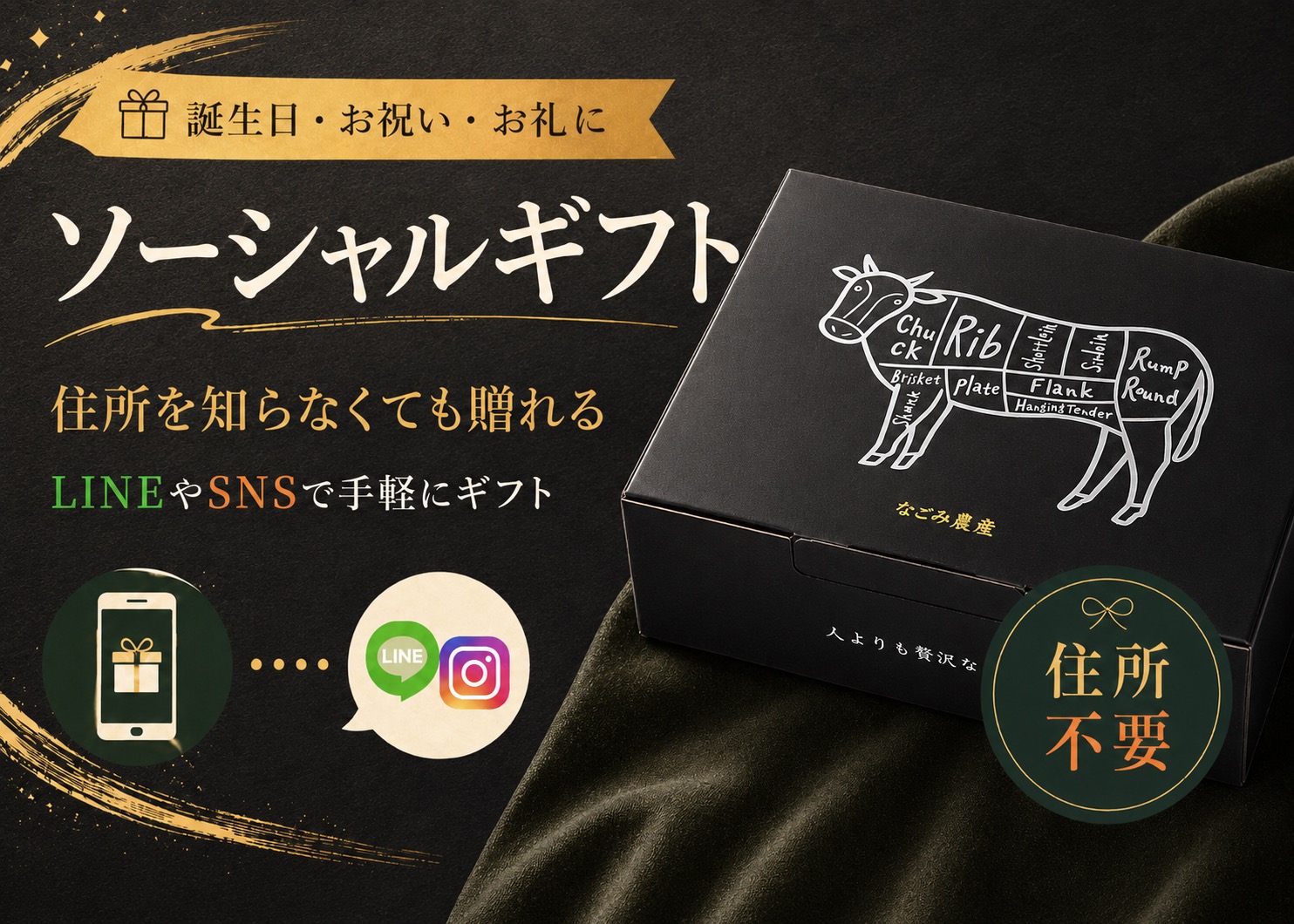 ソーシャルギフト（無料）