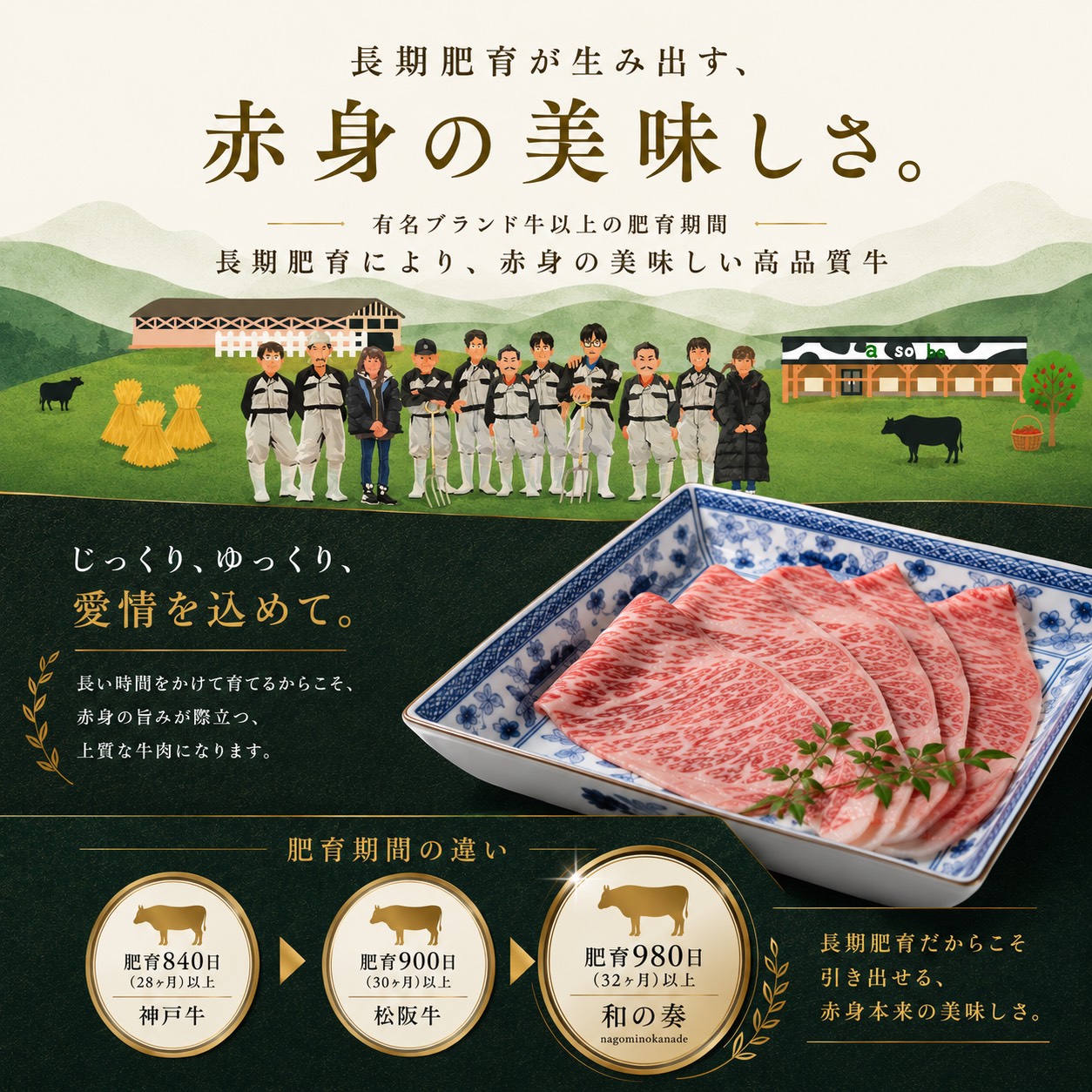 究極の山形牛 「和の奏」焼肉セット 2段盛 420g （３～４人前）ギフト用冷凍
